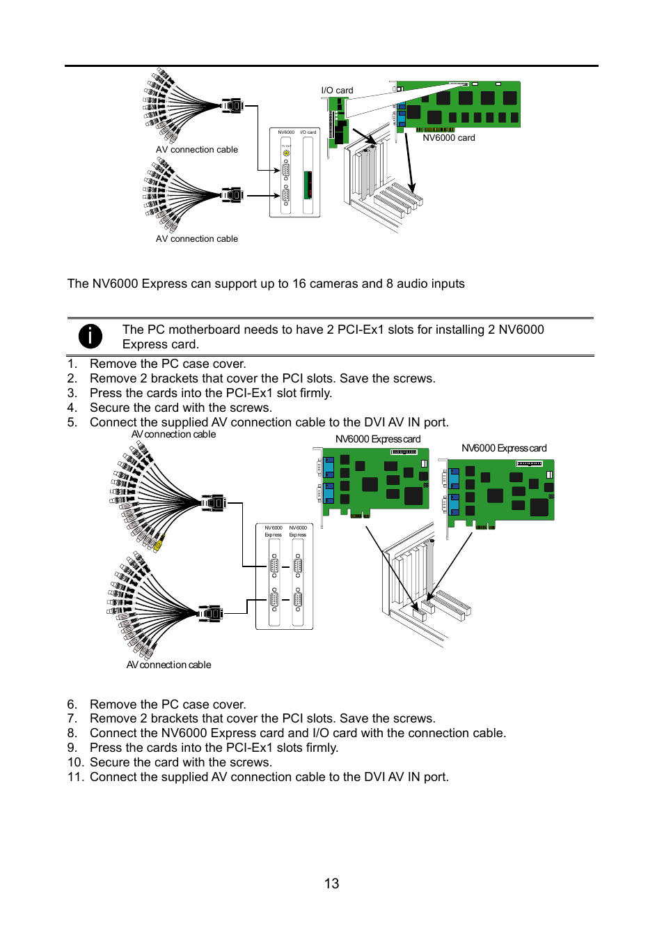6 nv6000 express hardware installation, Nv6000 express hardware installation, Installing (2) nv6000 express | Installing (1) nv6000 express and i/o card | AVerMedia Technologies NV 6000 EXP User Manual | Page 22 / 120