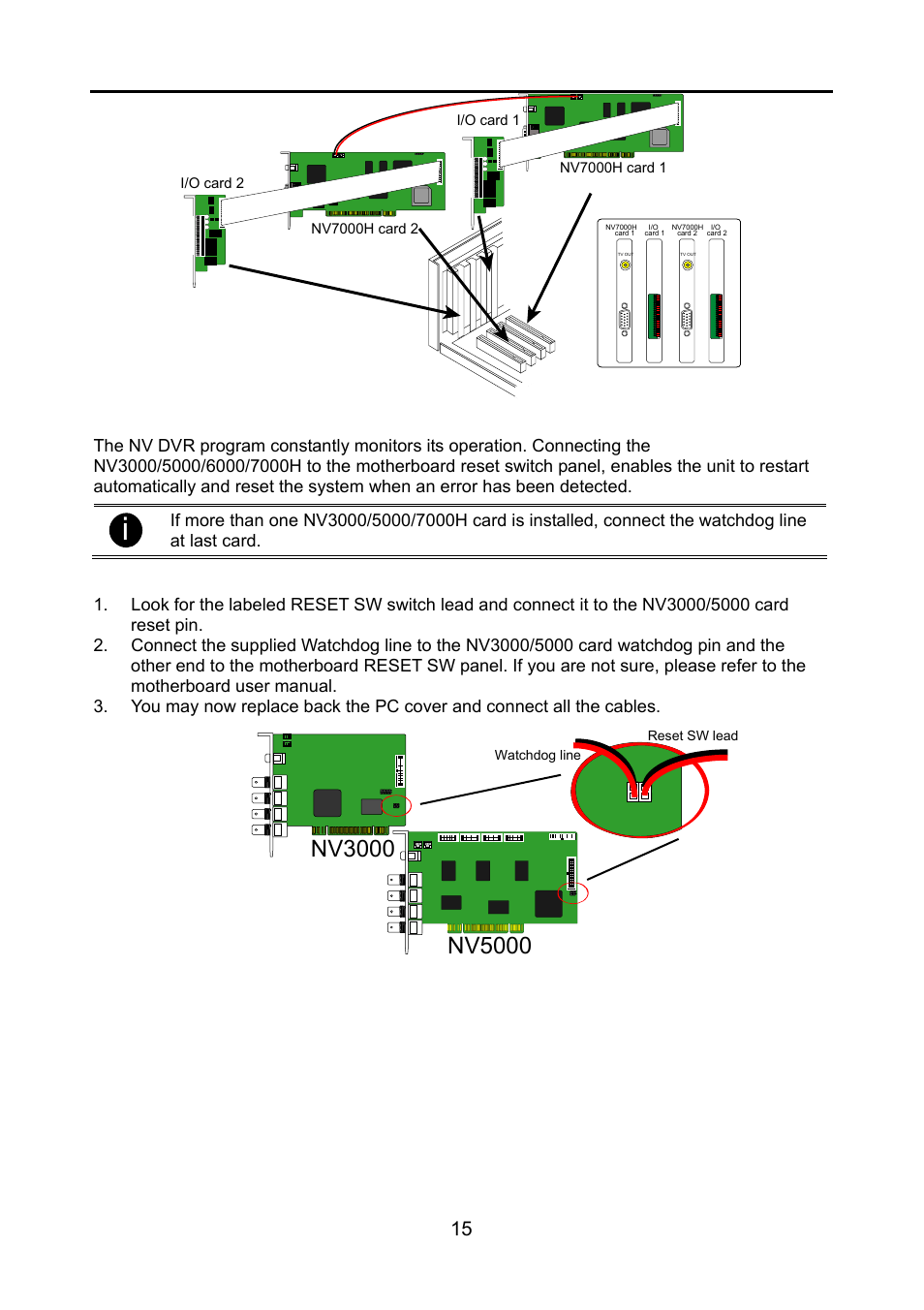 8 connecting the watchdog line, 1 connecting the watchdog line to nv3000/5000, Connecting the watchdog line | Connecting the watchdog line to nv3000/5000 | AVerMedia Technologies NV 6000 EXP User Manual | Page 24 / 120