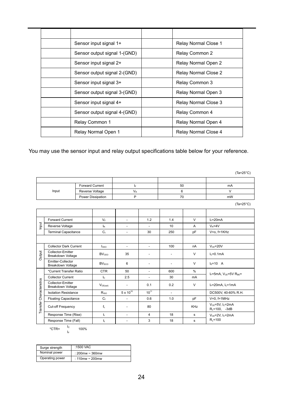 The sensor input and relay output specifications, B. relay output specification | AVerMedia Technologies NV 6000 EXP User Manual | Page 33 / 120