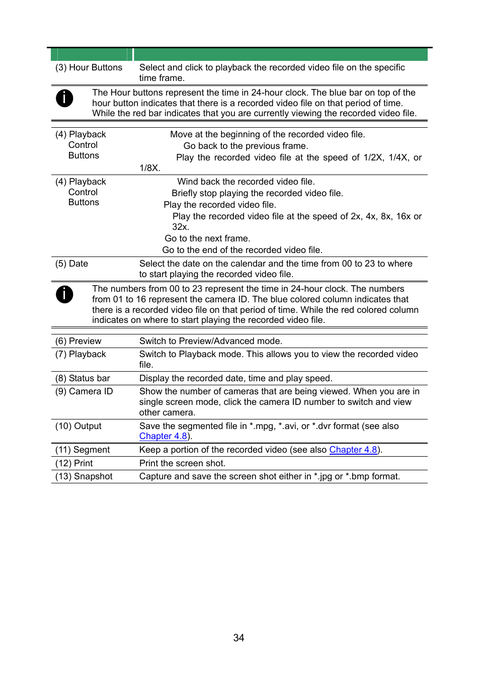 AVerMedia Technologies NV 6000 EXP User Manual | Page 43 / 120