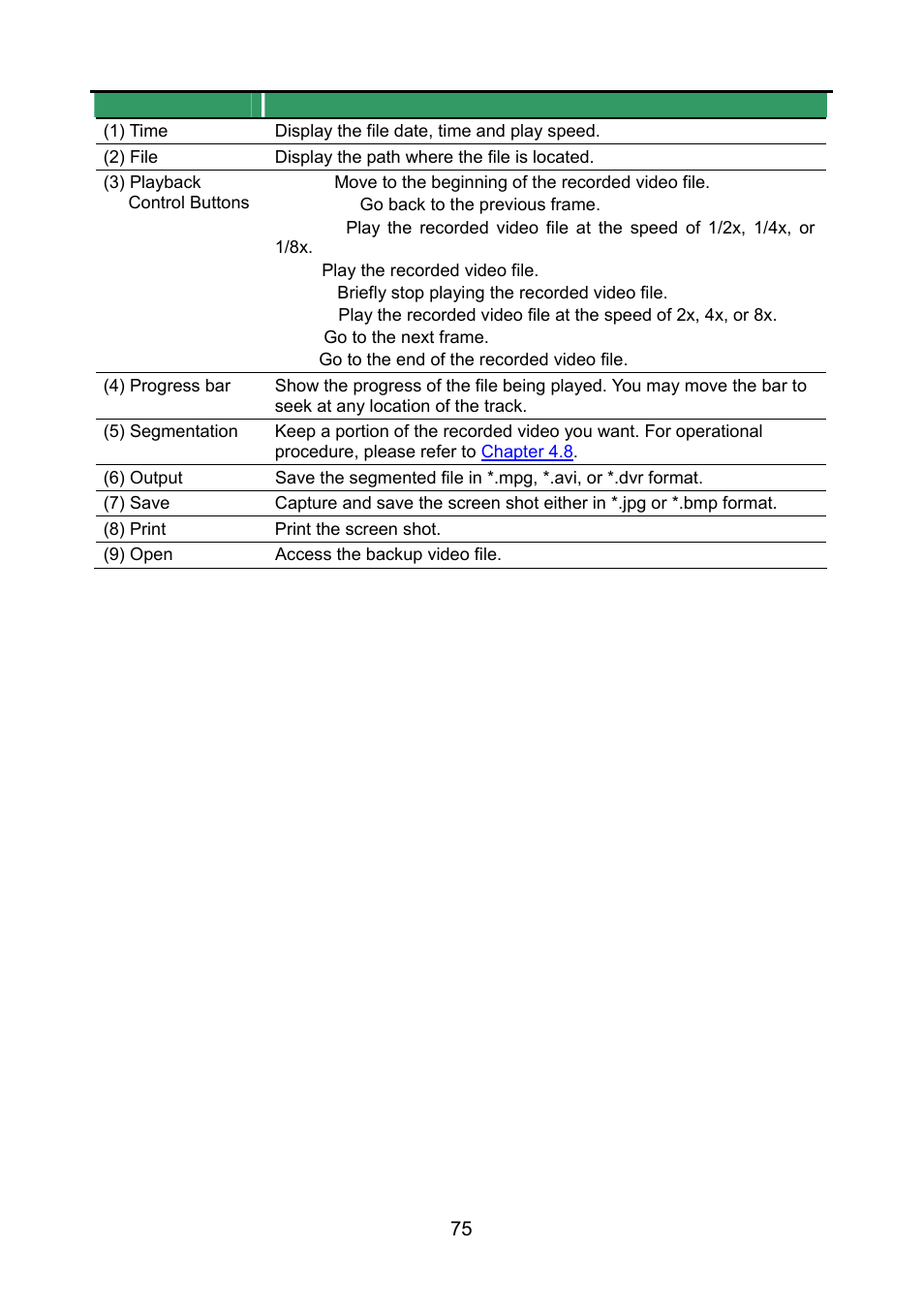AVerMedia Technologies NV 6000 EXP User Manual | Page 84 / 120