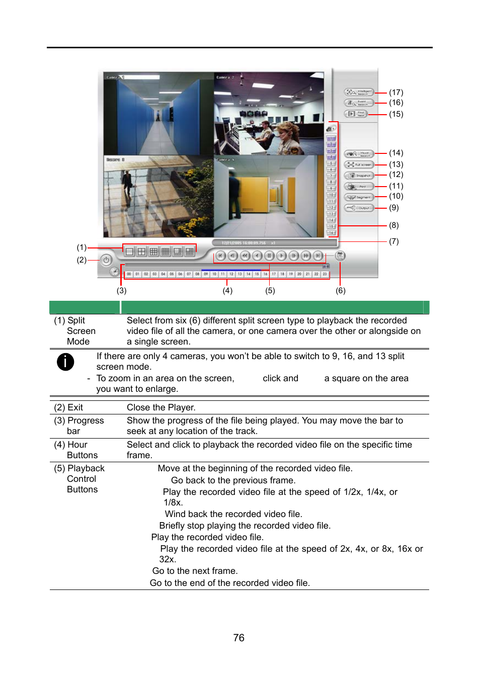 2 familiarizing the player buttons, Familiarizing the player buttons | AVerMedia Technologies NV 6000 EXP User Manual | Page 85 / 120