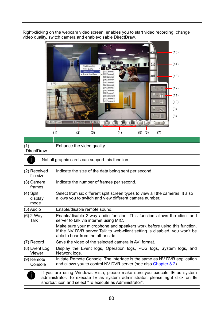 1 familiarizing the nv dvr webviewer buttons, Familiarizing the nv dvr webviewer buttons | AVerMedia Technologies NV 6000 EXP User Manual | Page 89 / 120