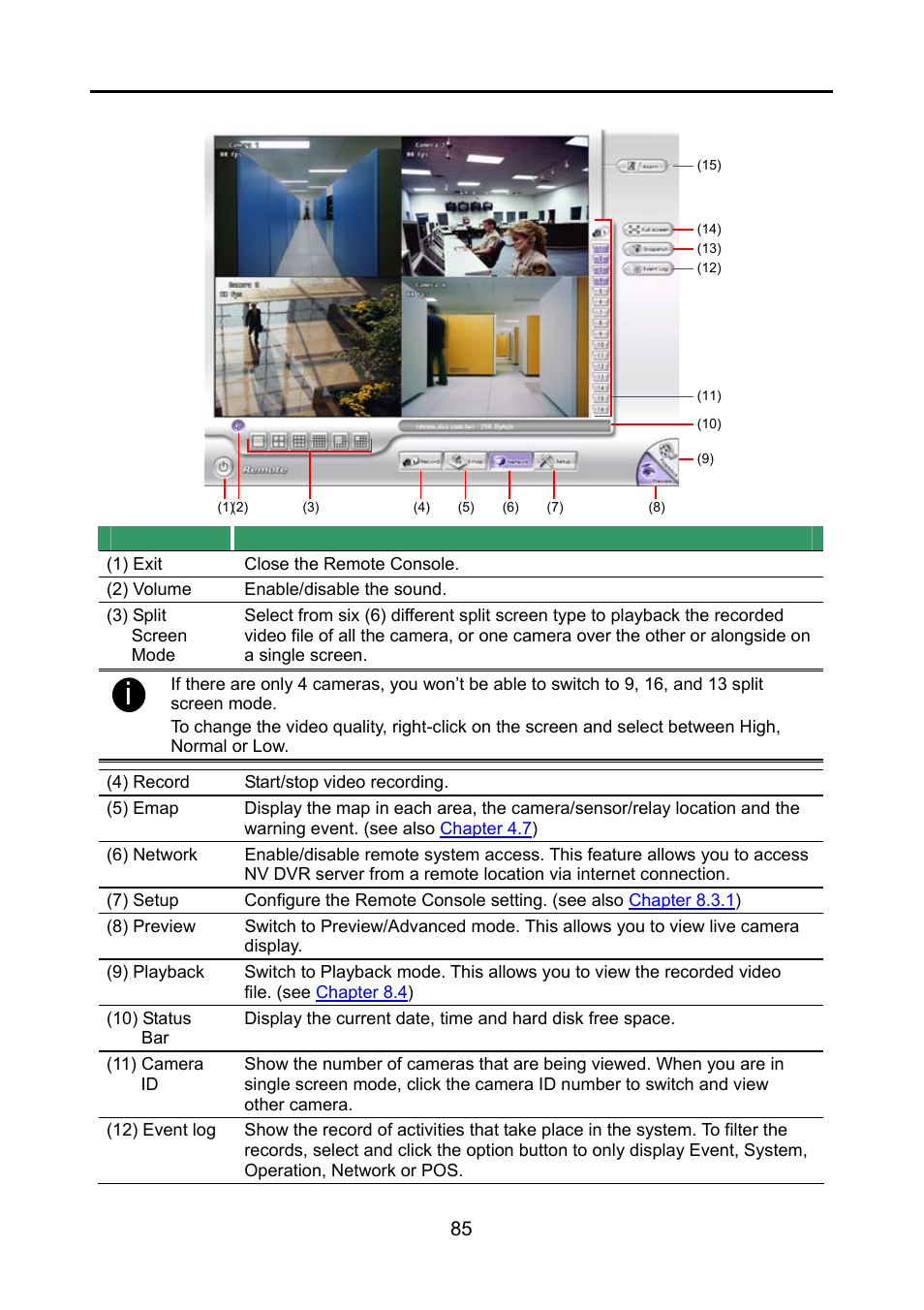 3 familiarizing the remote console buttons, Familiarizing the remote console buttons | AVerMedia Technologies NV 6000 EXP User Manual | Page 94 / 120