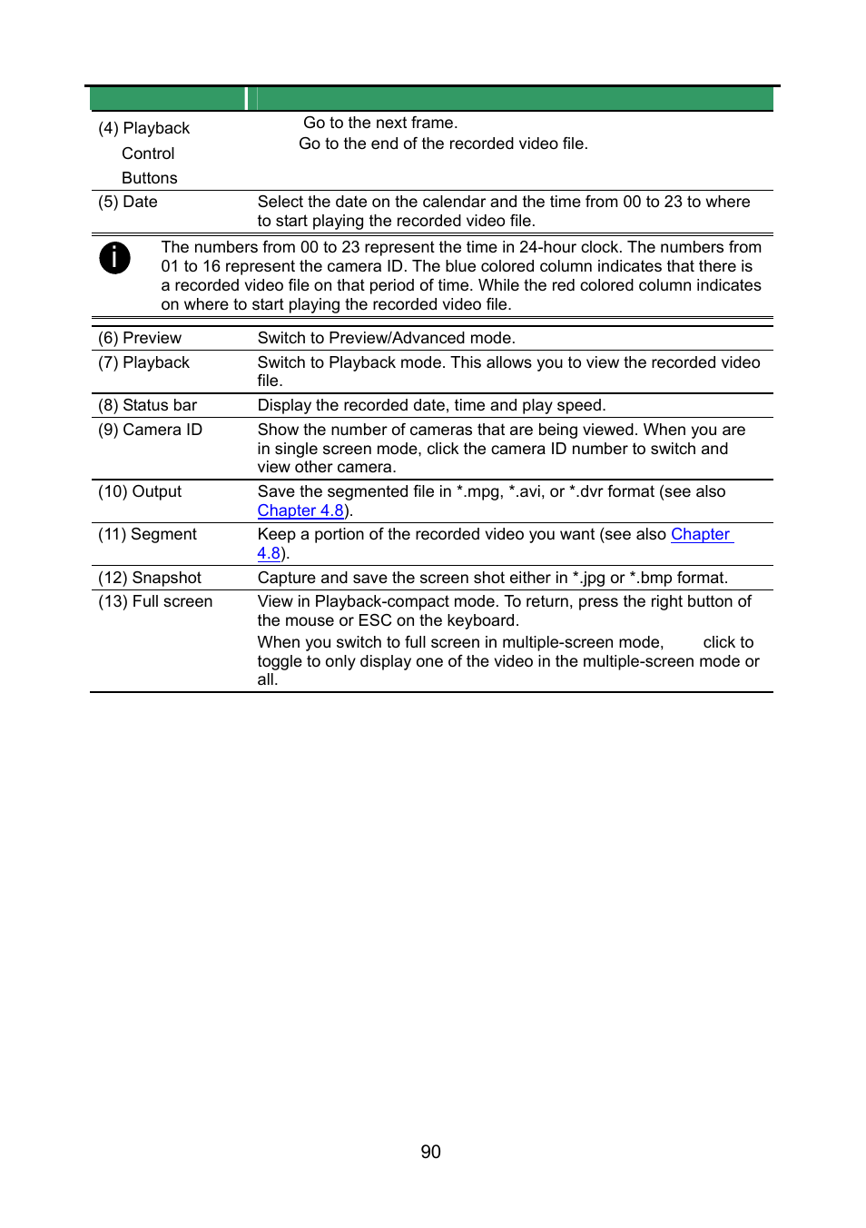 AVerMedia Technologies NV 6000 EXP User Manual | Page 99 / 120