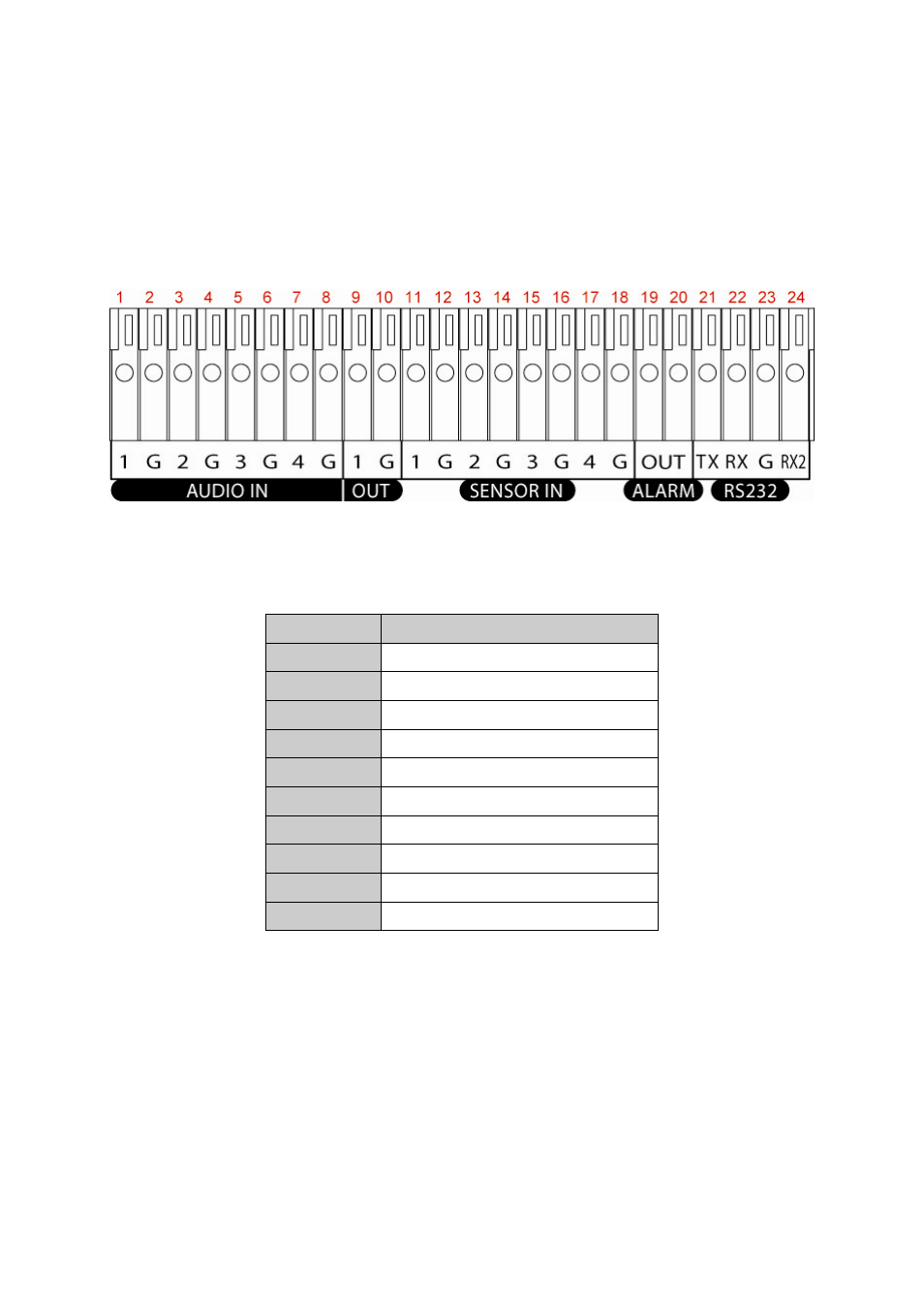 3 connecting the audio, sensor and relay device | AVerMedia Technologies AVERDIGI EB3004 MD User Manual | Page 10 / 50