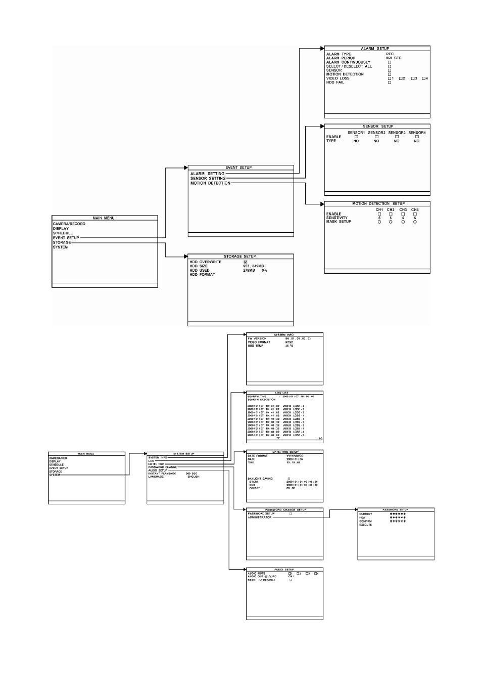 AVerMedia Technologies AVERDIGI EB3004 MD User Manual | Page 24 / 50