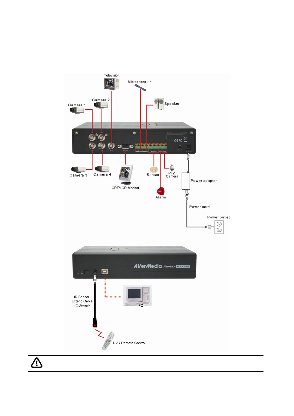 2 connecting devices | AVerMedia Technologies AVERDIGI EB3004 MD User Manual | Page 9 / 50