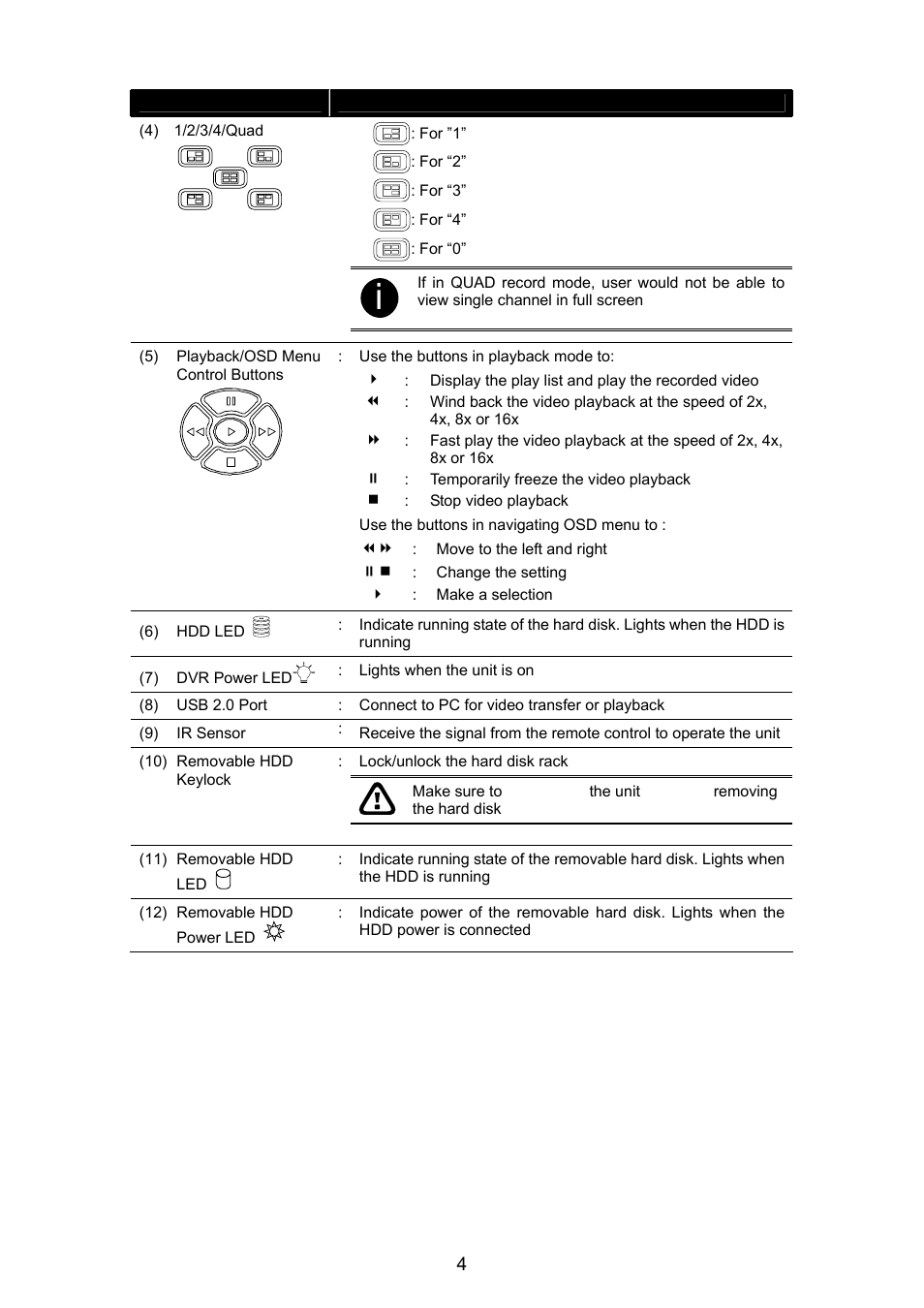 AVerMedia Technologies EB1504 User Manual | Page 8 / 37
