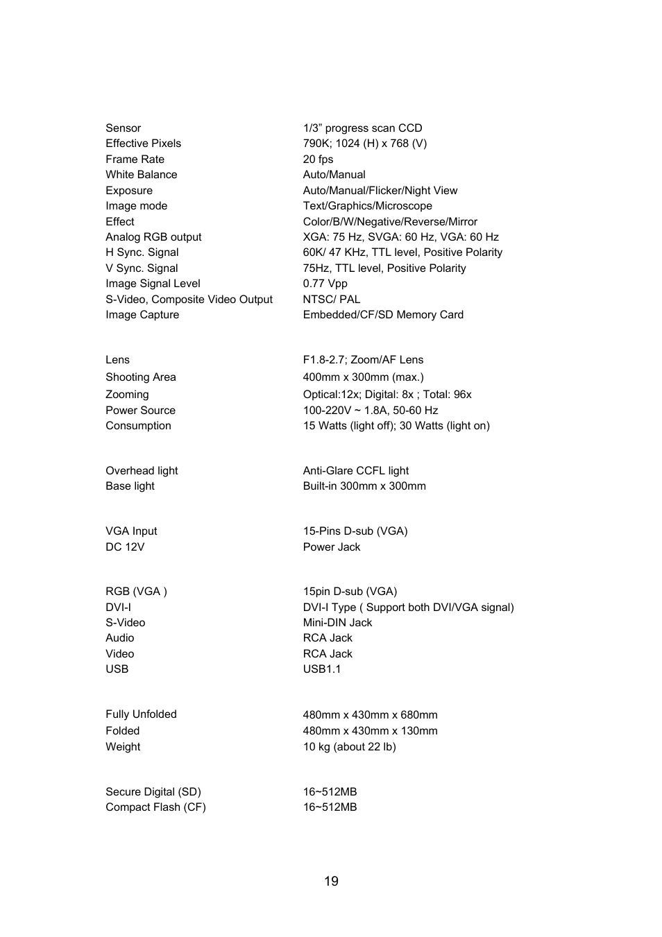 Technical specifications, Image, Optics | Lighting, Input, Output, Dimension, Card(s) supported | AVerMedia Technologies AVerVision530 User Manual | Page 20 / 22