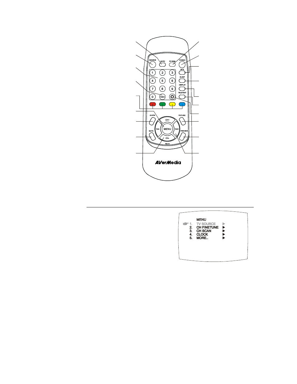 Calling up a menu display, User’s manual 9 | AVerMedia Technologies TV TUNER BOX User Manual | Page 12 / 19