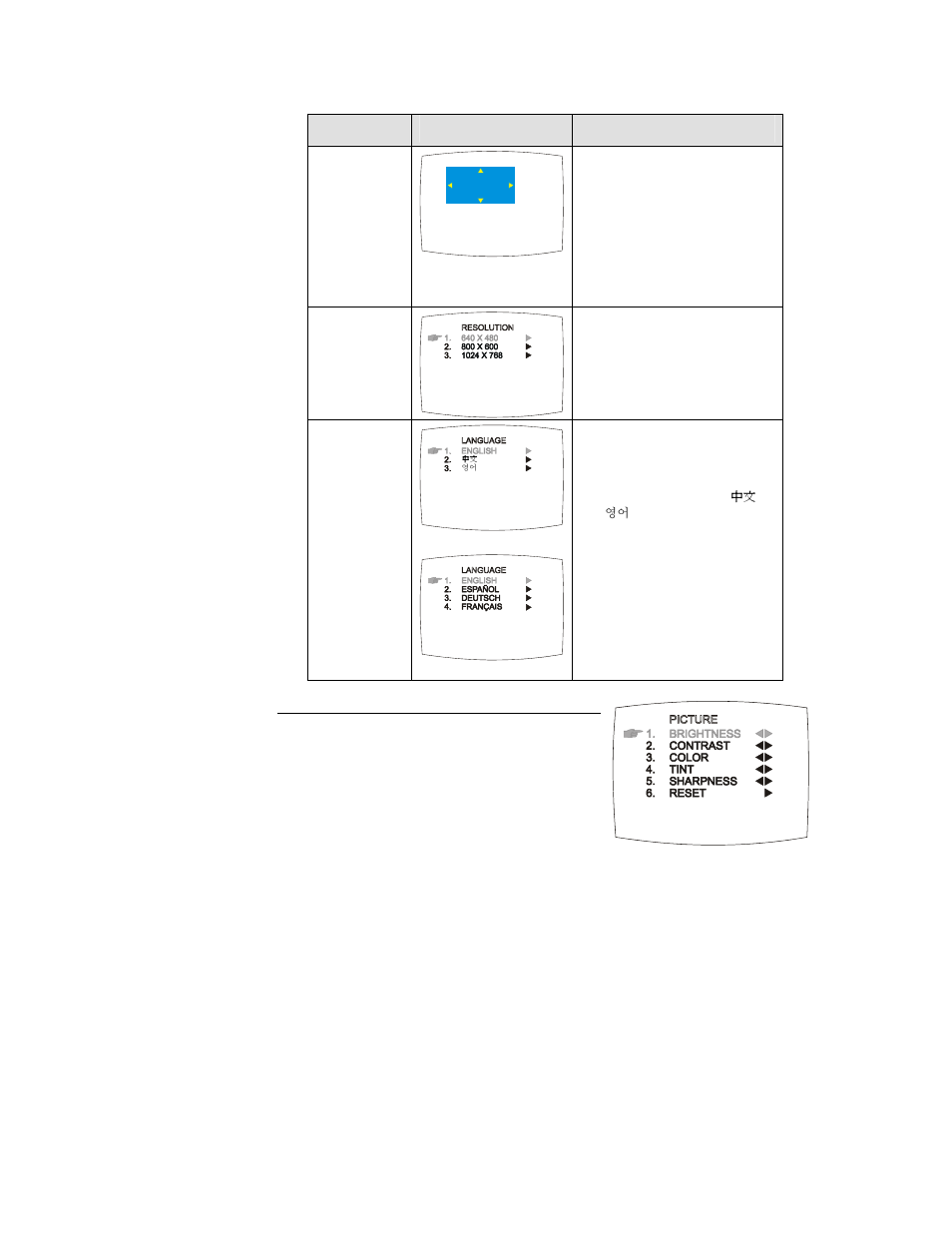 Customizing the picture setting | AVerMedia Technologies TV TUNER BOX User Manual | Page 16 / 19