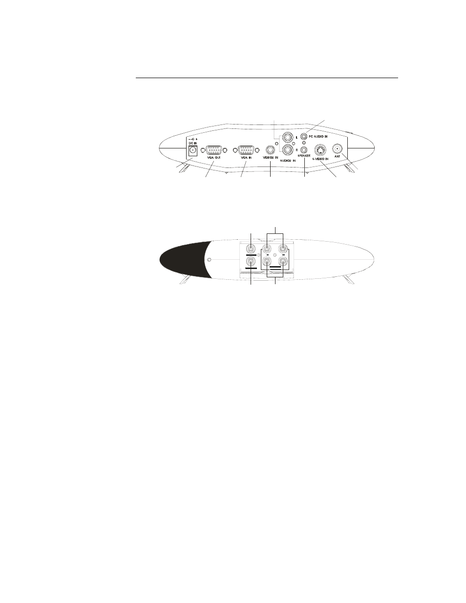 Connection ports, User’s manual 3 | AVerMedia Technologies TV TUNER BOX User Manual | Page 6 / 19