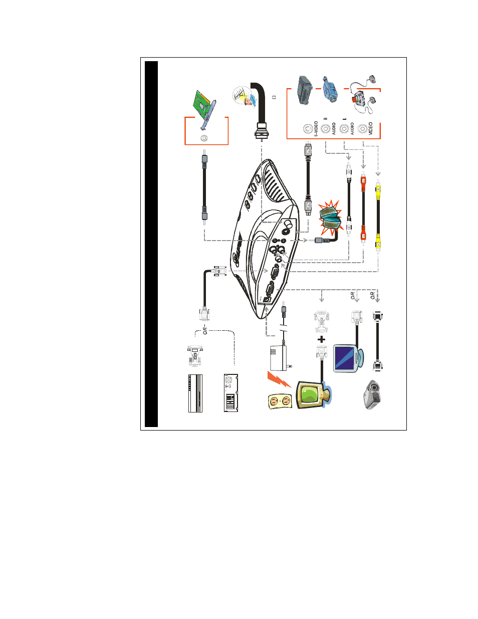 Installation and setup, User’s manual 4 | AVerMedia Technologies TV TUNER BOX User Manual | Page 7 / 19