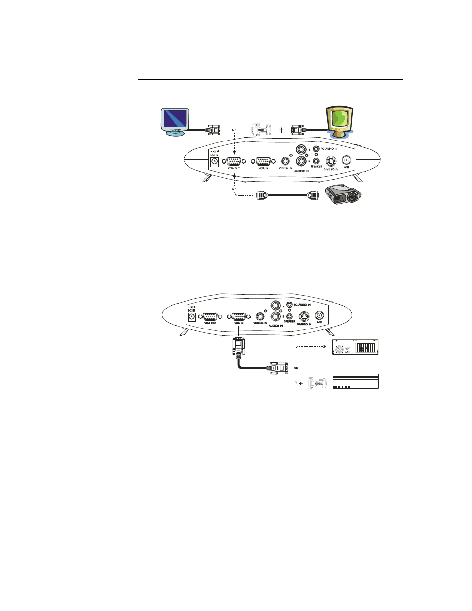 Connecting the vga monitor or lcd projector, Connecting the computer, Vga in | User’s manual 5 | AVerMedia Technologies TV TUNER BOX User Manual | Page 8 / 19