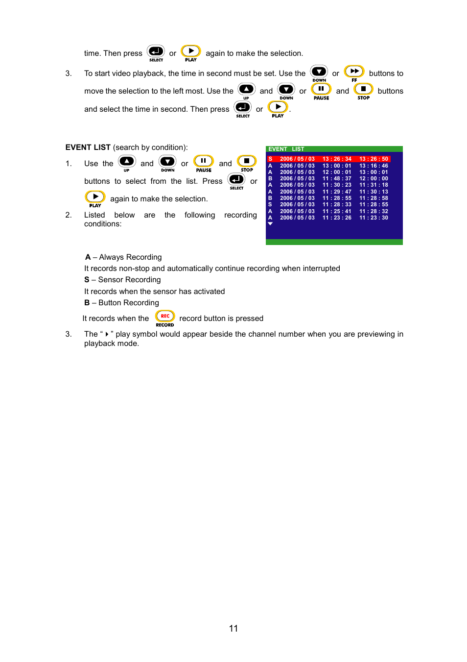 AVerMedia Technologies EB1304 MPEG4+ User Manual | Page 15 / 32
