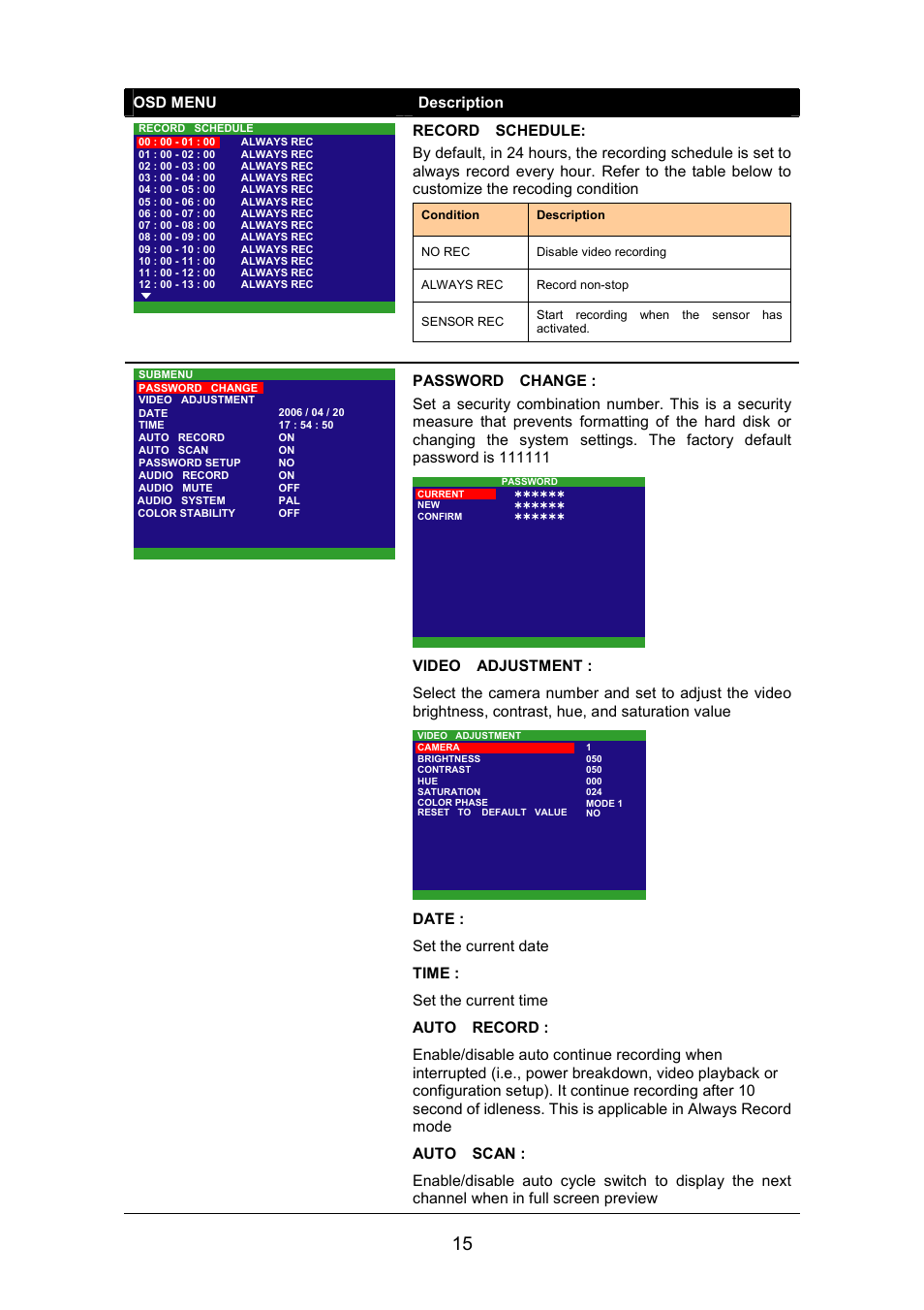 AVerMedia Technologies EB1304 MPEG4+ User Manual | Page 19 / 32