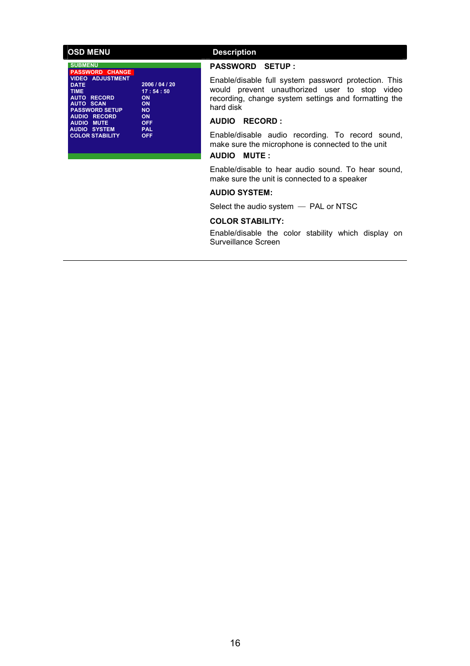 AVerMedia Technologies EB1304 MPEG4+ User Manual | Page 20 / 32