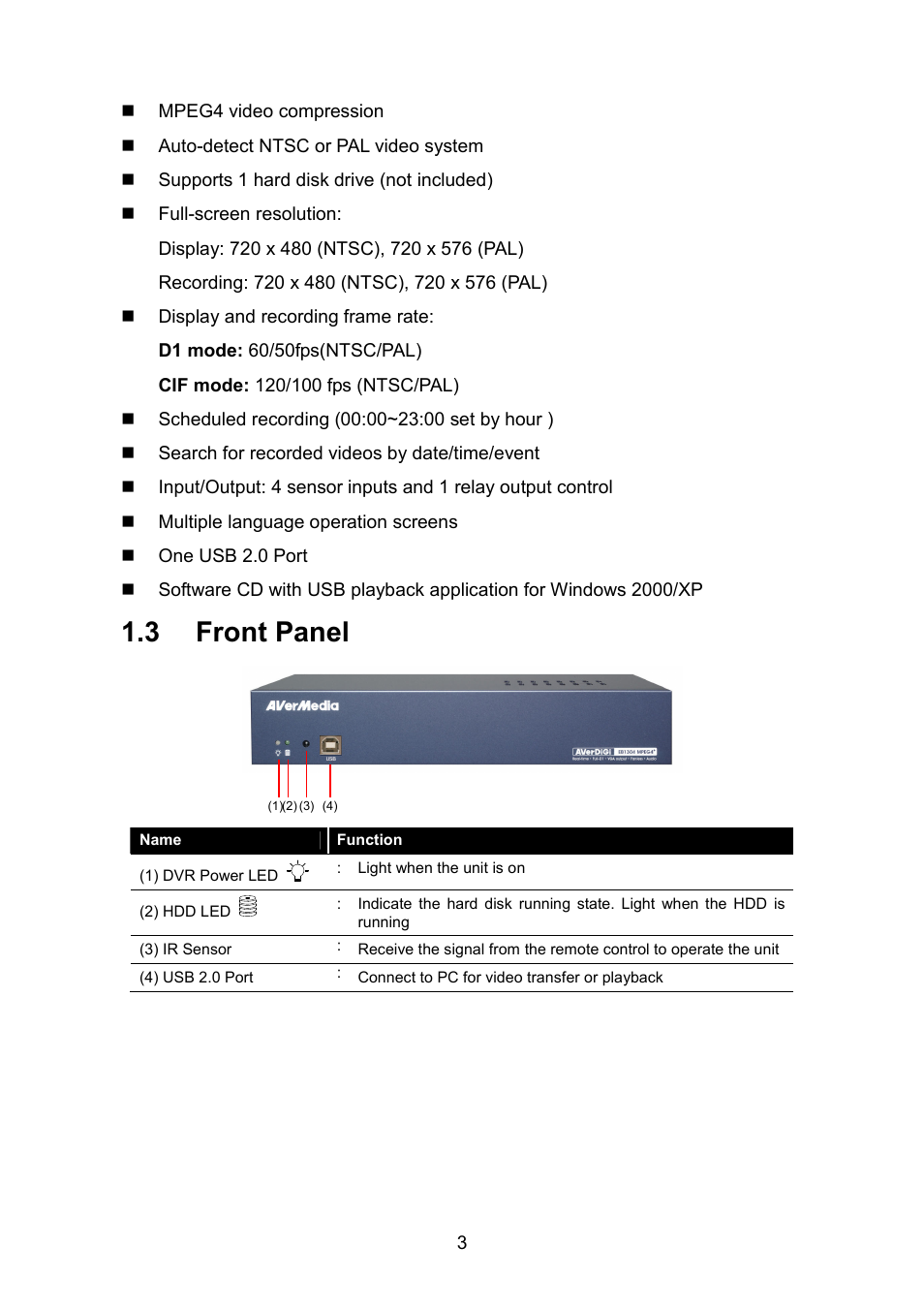 3 front panel | AVerMedia Technologies EB1304 MPEG4+ User Manual | Page 7 / 32