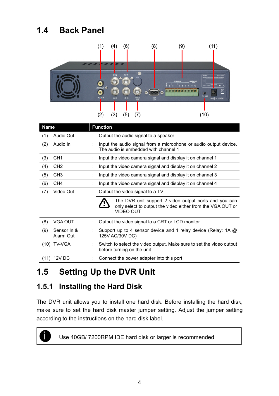 4 back panel, 5 setting up the dvr unit, 1 installing the hard disk | AVerMedia Technologies EB1304 MPEG4+ User Manual | Page 8 / 32