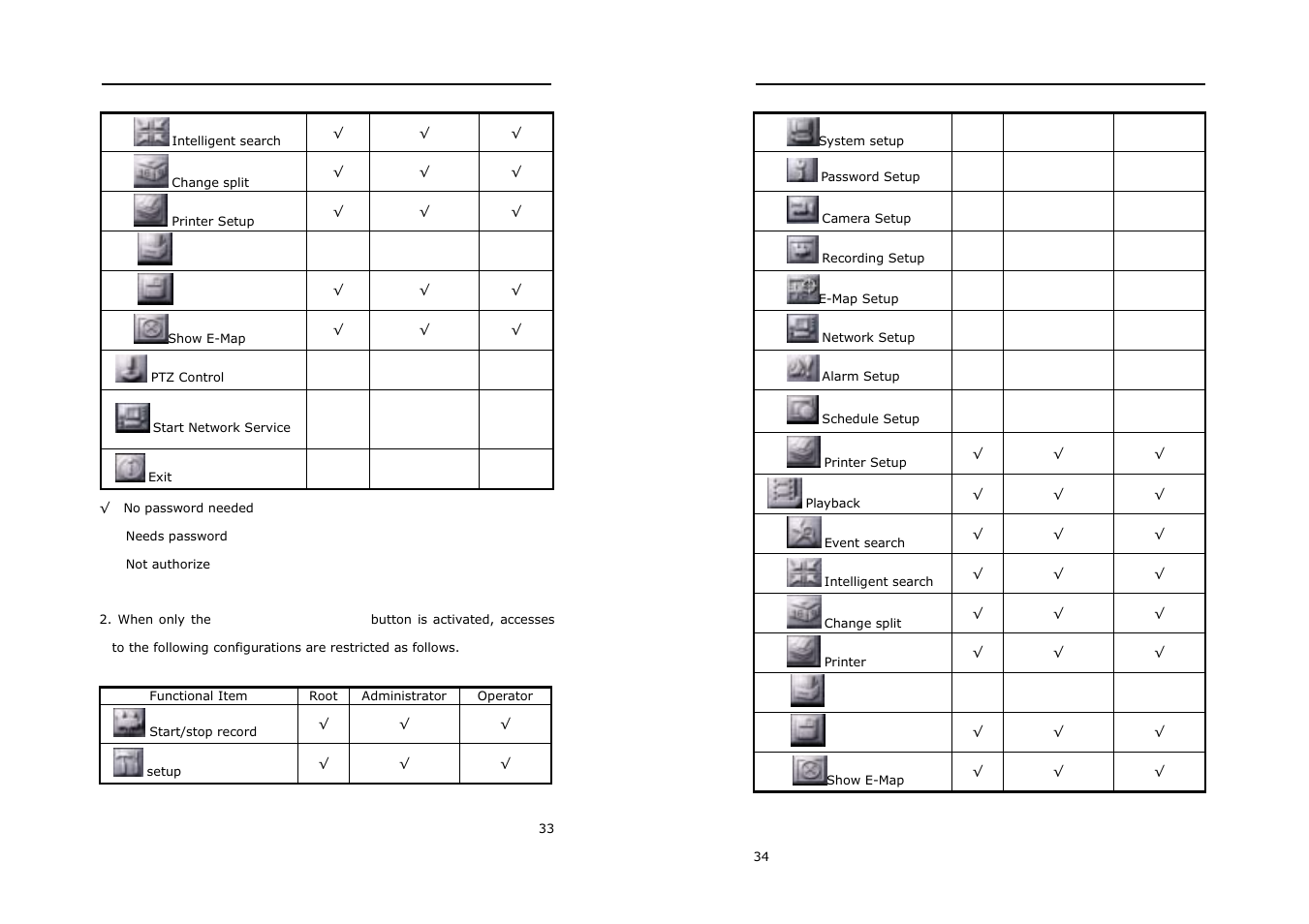 AVerMedia Technologies LX5000 User Manual | Page 17 / 60