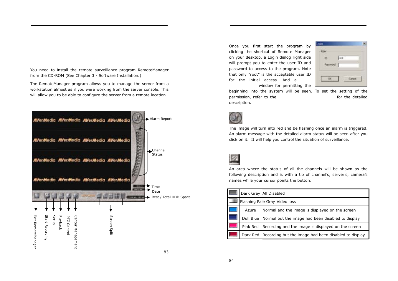 Chapter 6 remotemanager | AVerMedia Technologies LX5000 User Manual | Page 42 / 60