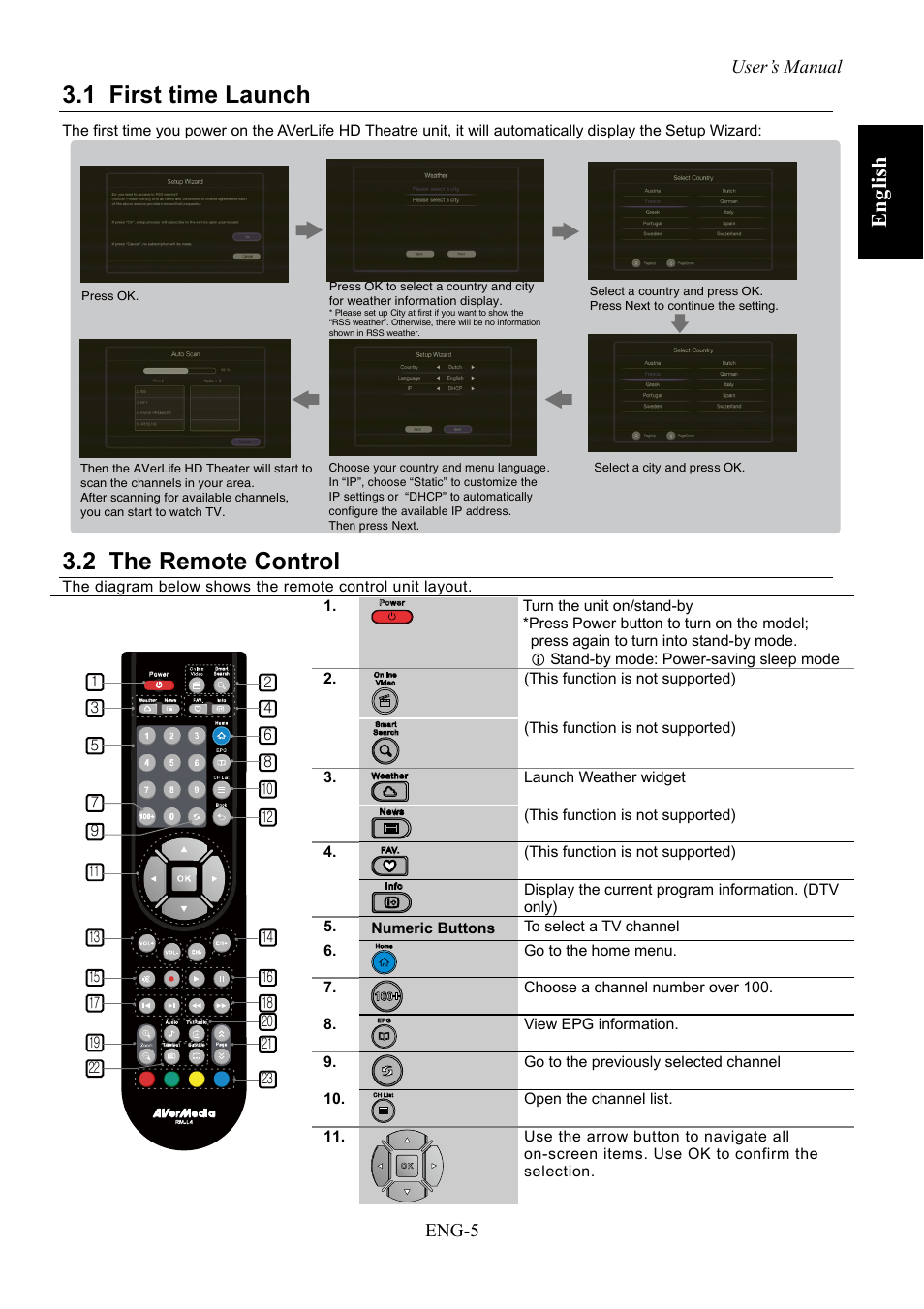 First time launch, The remote control, 1 first time launch | 2 the remote control, Eng lish, User’s manual eng-5 | AVerMedia Technologies AVerLife HD Theater A211 User Manual | Page 11 / 96