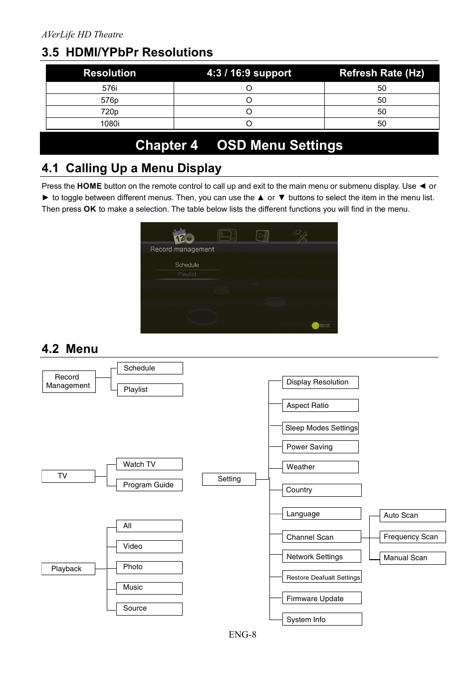 Hdmi/ypbpr resolutions, Chapter 4, Osd menu settings | Calling up a menu display, Menu, Chapter 4 osd menu settings, 5 hdmi/ypbpr resolutions, 1 calling up a menu display, 2 menu | AVerMedia Technologies AVerLife HD Theater A211 User Manual | Page 14 / 96