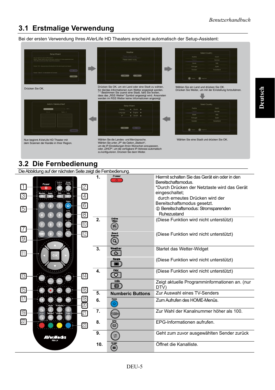 Erstmalige verwendung, Die fernbedienung, 1 erstmalige verwendung | 2 die fernbedienung, Deut sch, Benutzerhandbuch deu-5 | AVerMedia Technologies AVerLife HD Theater A211 User Manual | Page 23 / 96
