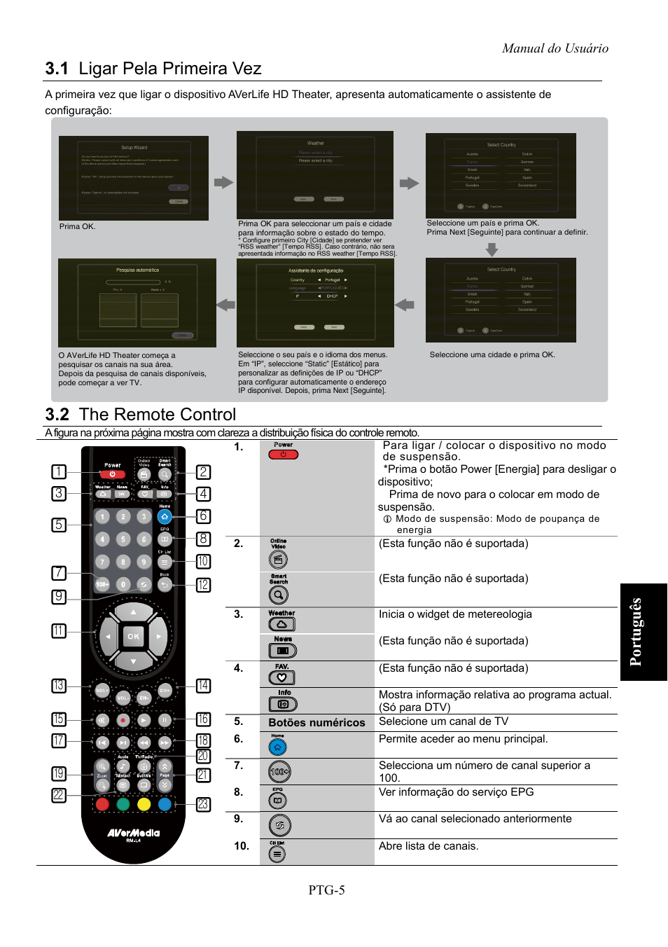 Ligar pela primeira vez, The remote control, 1 ligar pela primeira vez | 2 the remote control, Português | AVerMedia Technologies AVerLife HD Theater A211 User Manual | Page 71 / 96