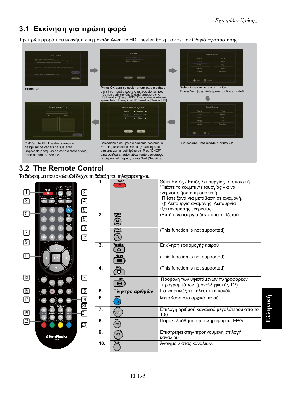 Εκκίνηση για πρώτη φορά, The remote control, 1 εκκίνηση για πρώτη φορά | 2 the remote control, Ελληνική | AVerMedia Technologies AVerLife HD Theater A211 User Manual | Page 83 / 96