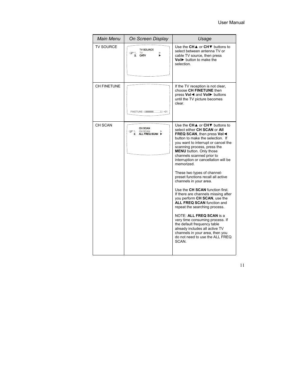 AverMedia TVBox-5 User Manual | Page 14 / 20