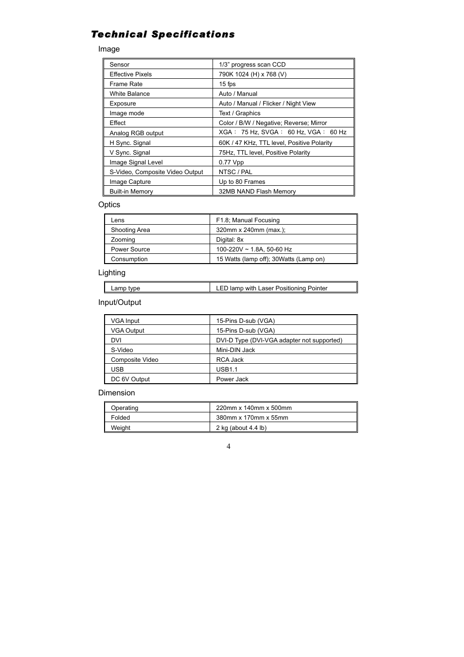 AVerMedia Technologies AVerVision300i User Manual | Page 10 / 38