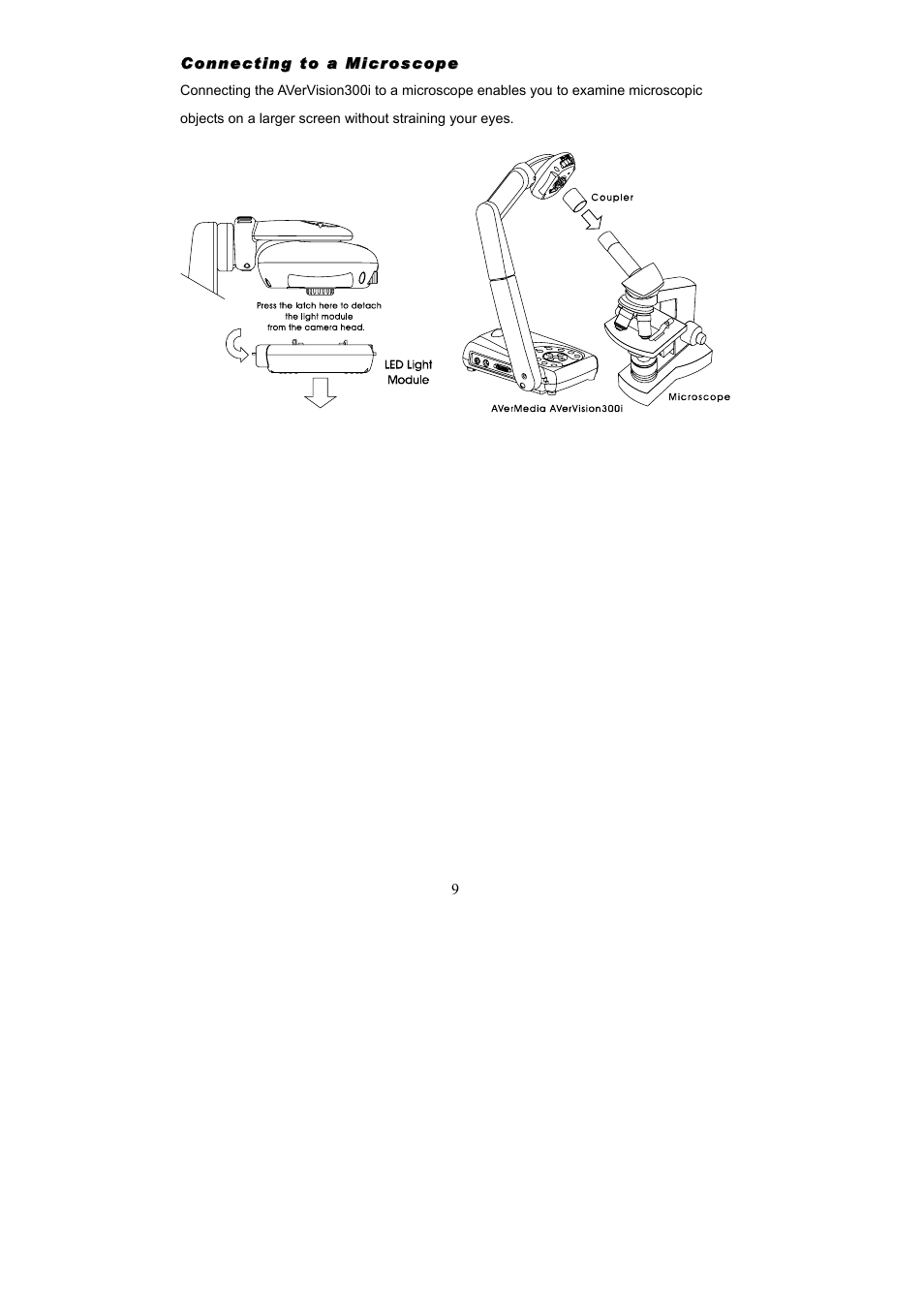 AVerMedia Technologies AVerVision300i User Manual | Page 15 / 38