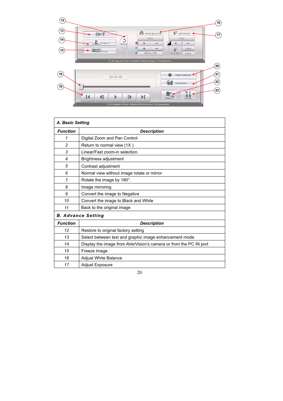 AVerMedia Technologies AVerVision300i User Manual | Page 26 / 38