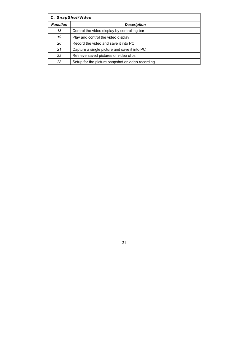 AVerMedia Technologies AVerVision300i User Manual | Page 27 / 38