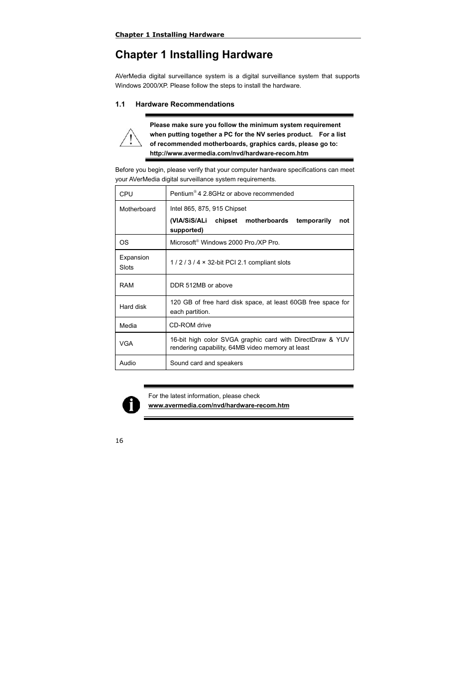 Chapter 1 installing hardware, Hardware recommendations | AVerMedia Technologies NV 5000 User Manual | Page 16 / 169