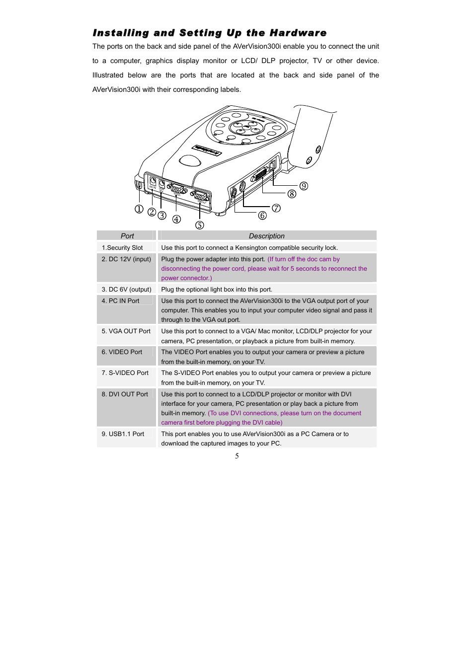 AVerMedia Technologies Document Camera User Manual | Page 10 / 35