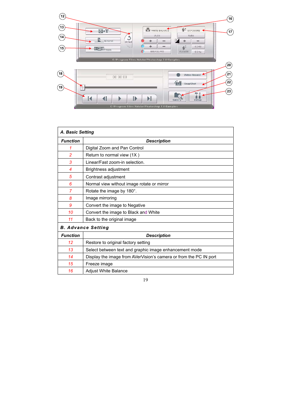 AVerMedia Technologies Document Camera User Manual | Page 24 / 35