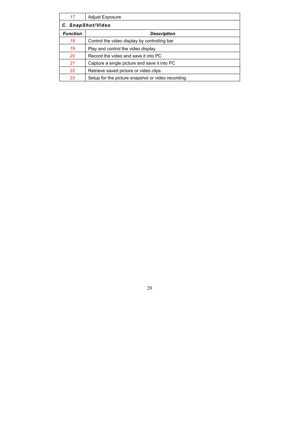 AVerMedia Technologies Document Camera User Manual | Page 25 / 35