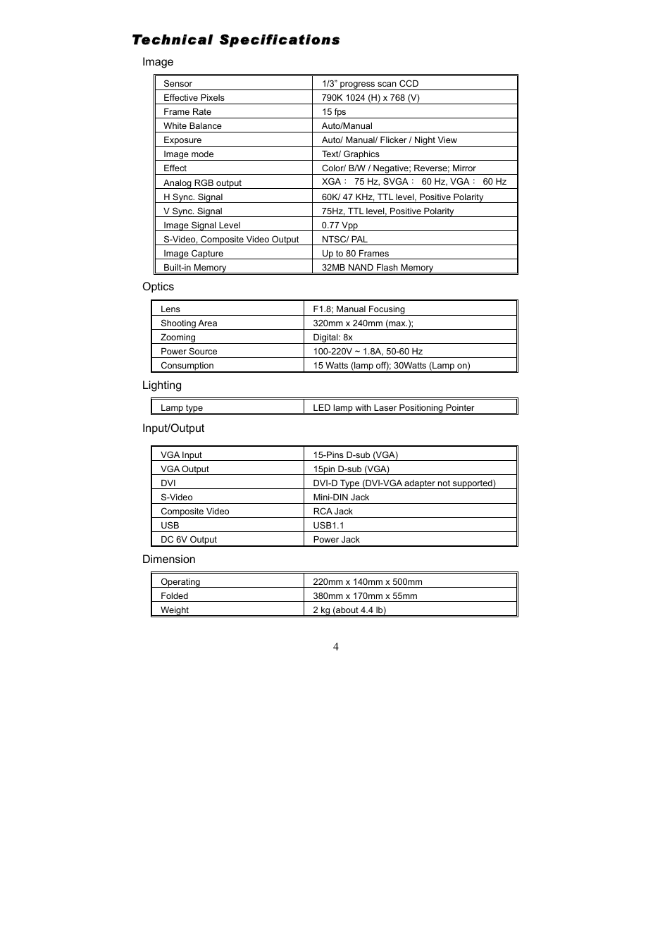 AVerMedia Technologies Document Camera User Manual | Page 9 / 35