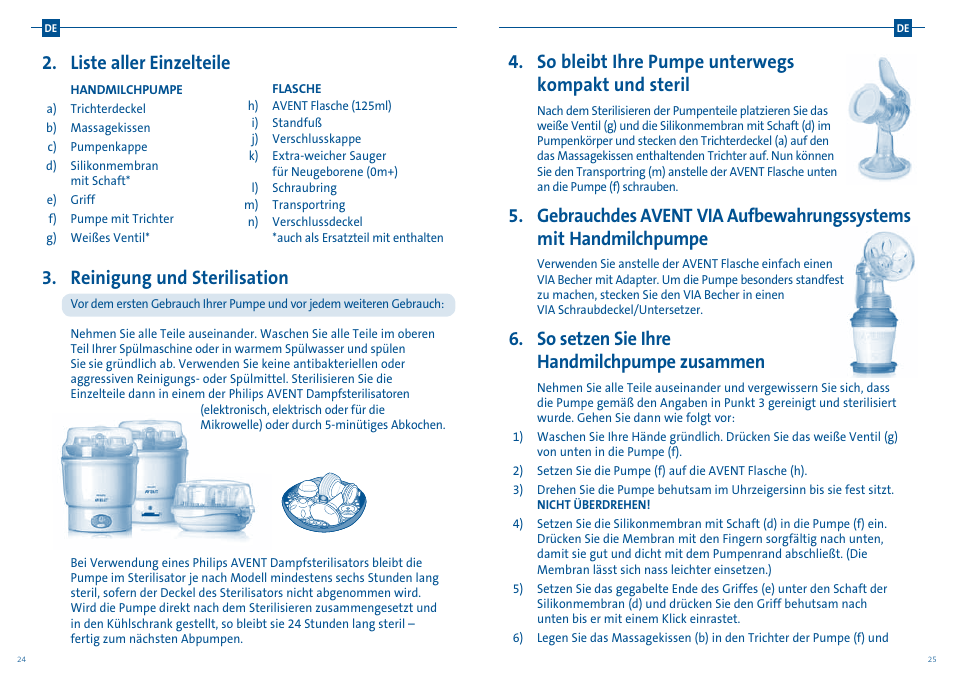 Liste aller einzelteile, Reinigung und sterilisation, So bleibt ihre pumpe unterwegs kompakt und steril | So setzen sie ihre handmilchpumpe zusammen | Philips AVENT Tire-lait manuel User Manual | Page 15 / 25