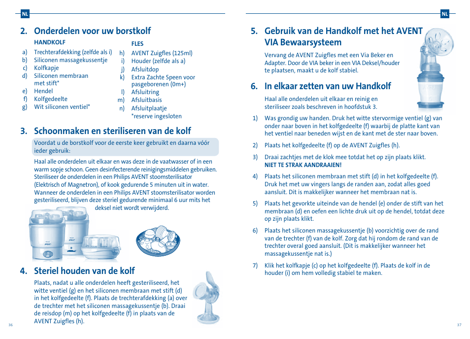 Onderdelen voor uw borstkolf, Schoonmaken en steriliseren van de kolf, Steriel houden van de kolf | Philips AVENT Tire-lait manuel User Manual | Page 21 / 25
