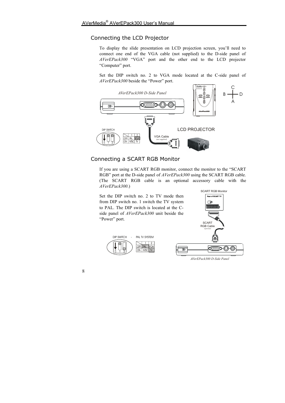 Connecting the lcd projector, Connecting a scart rgb monitor | AVerMedia Technologies AverEPack300 User Manual | Page 12 / 38
