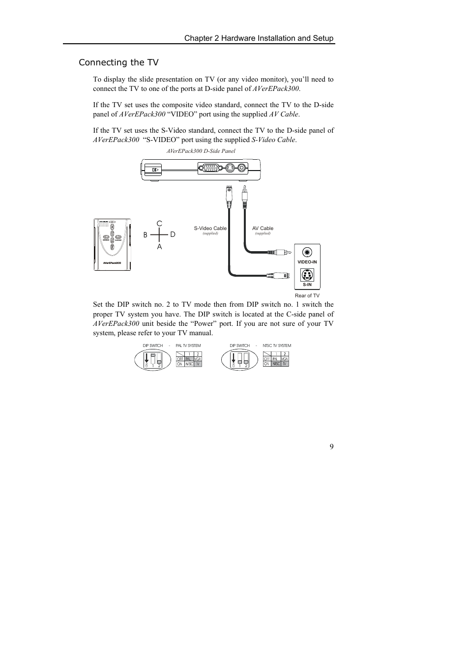 Connecting the tv | AVerMedia Technologies AverEPack300 User Manual | Page 13 / 38