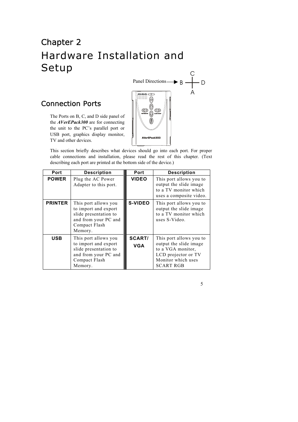 Hardware installation and setup, Chapter 2, Connection ports | AVerMedia Technologies AverEPack300 User Manual | Page 9 / 38
