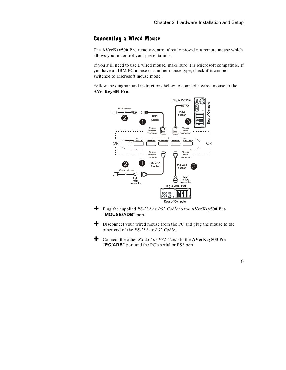 Connecting a wired mouse | AVerMedia Technologies 500 User Manual | Page 12 / 37