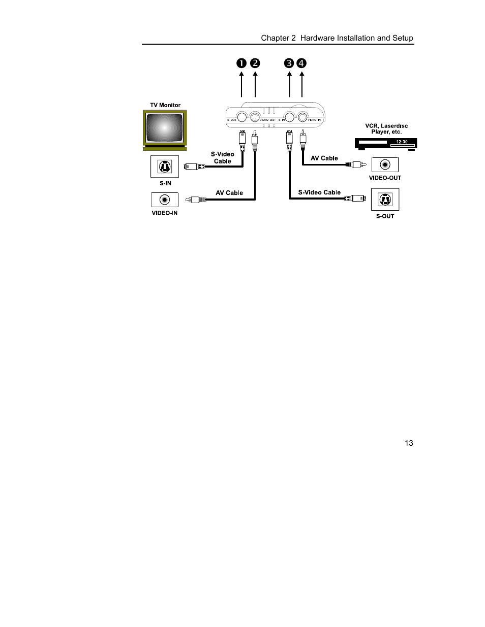 AVerMedia Technologies 500 User Manual | Page 16 / 37