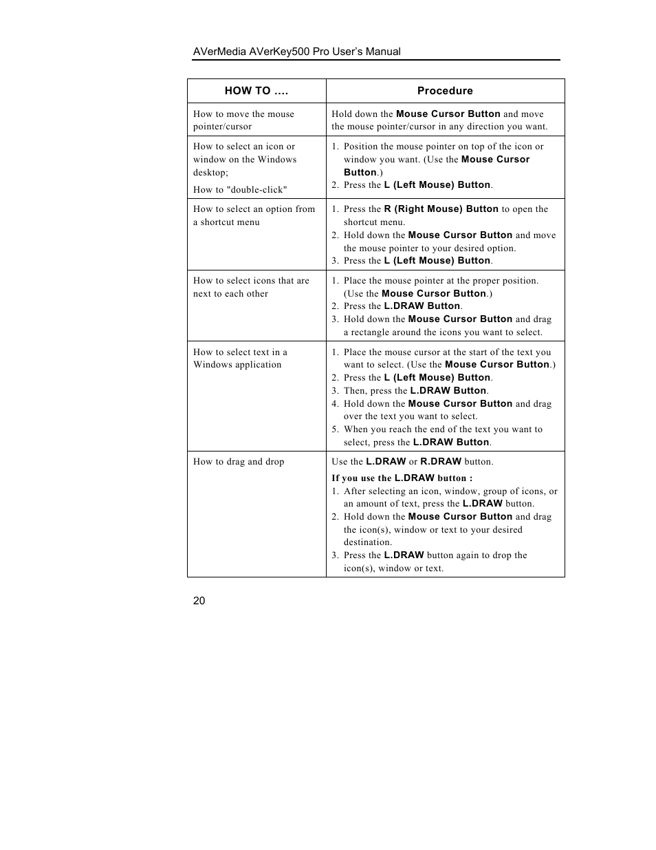 AVerMedia Technologies 500 User Manual | Page 23 / 37
