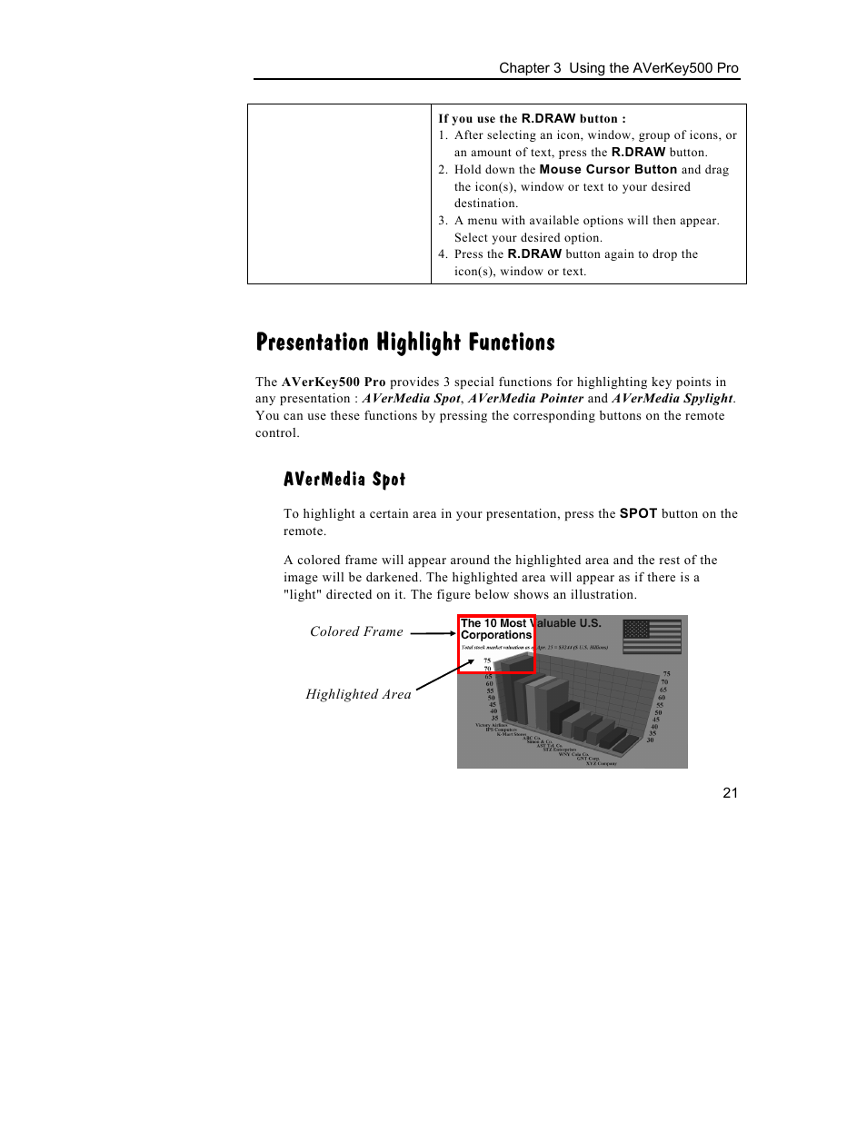 Presentation highlight functions, Avermedia spot | AVerMedia Technologies 500 User Manual | Page 24 / 37